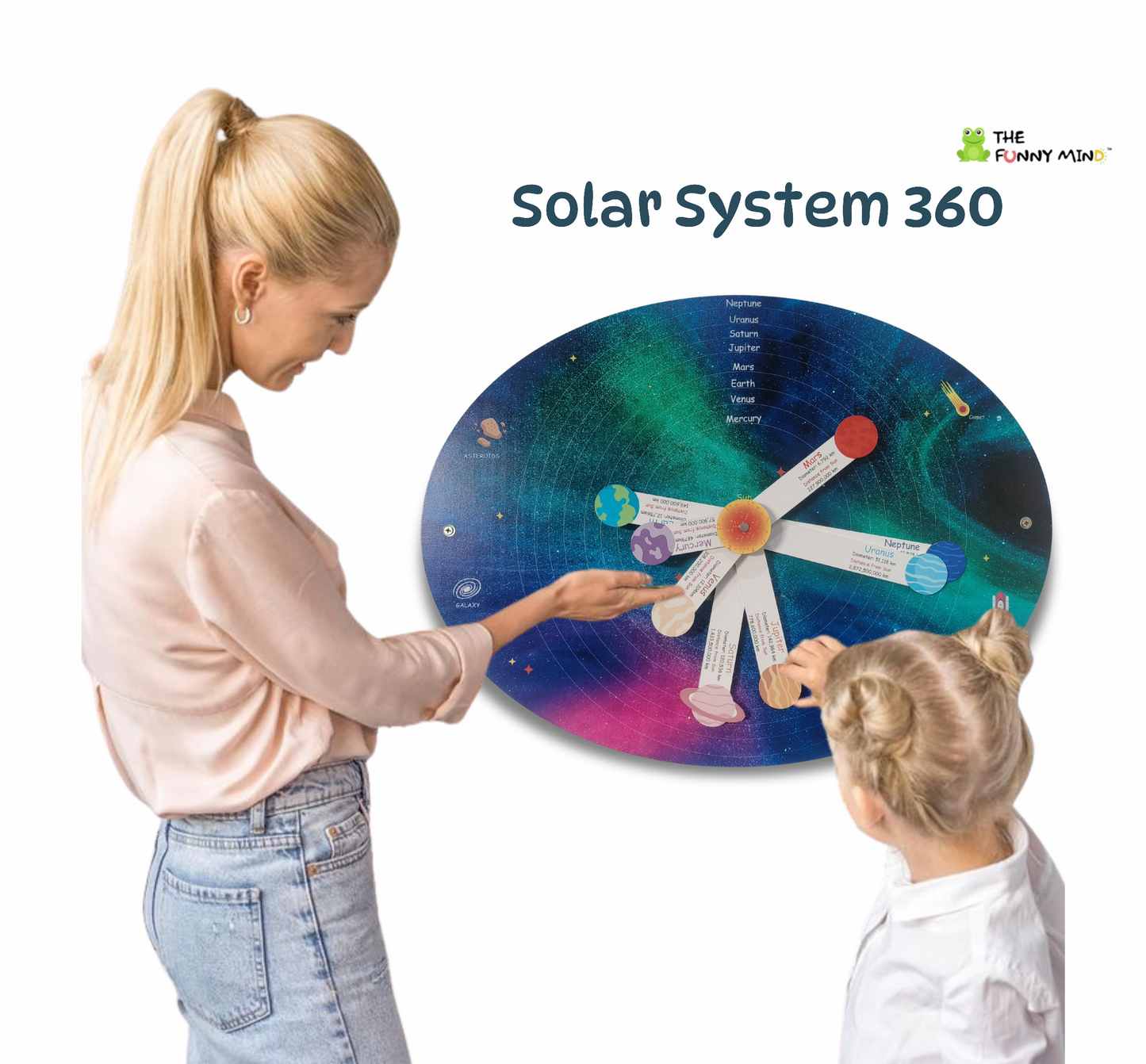 Solar System 360