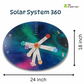 Solar System 360