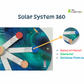 Solar System 360